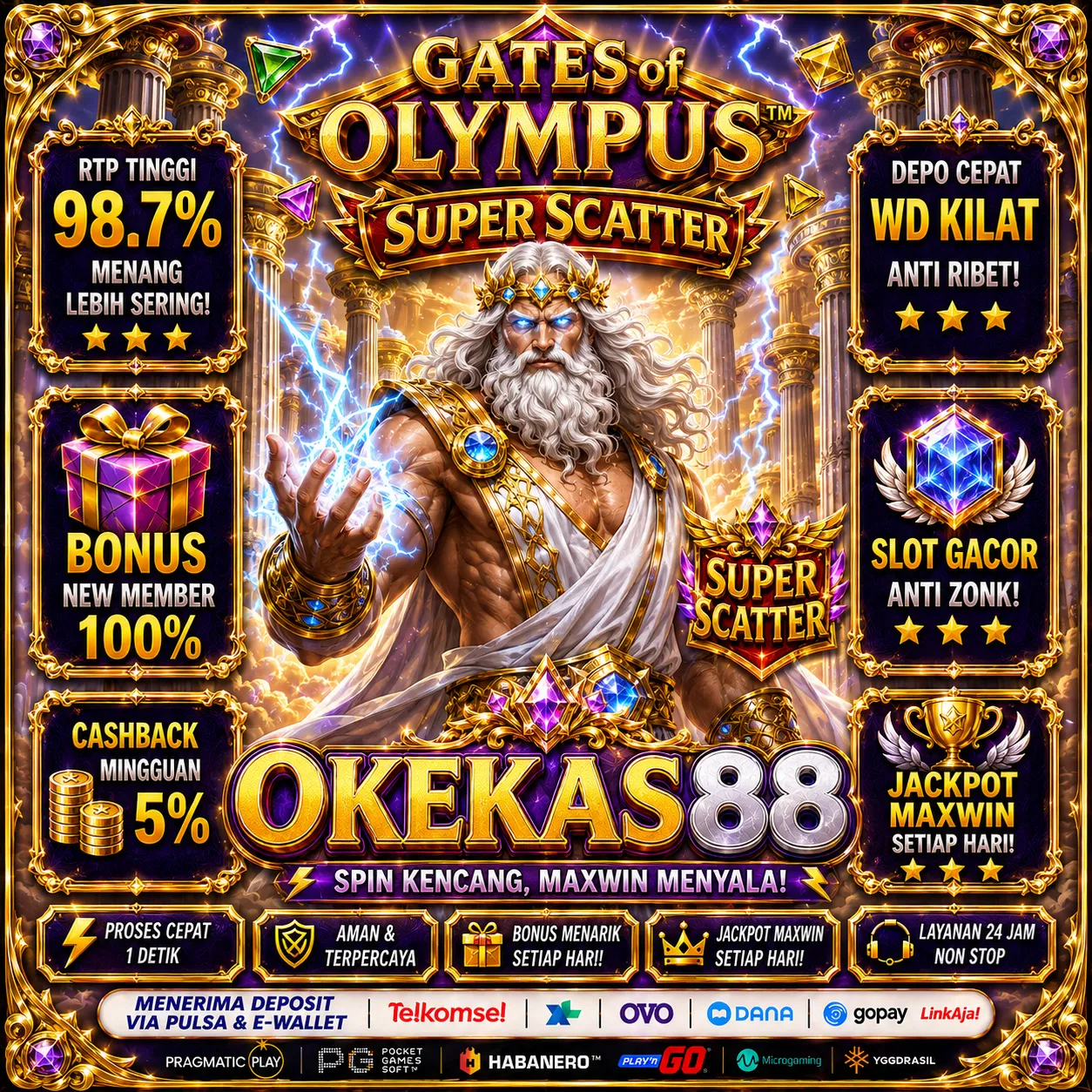 OKEKAS88Banner